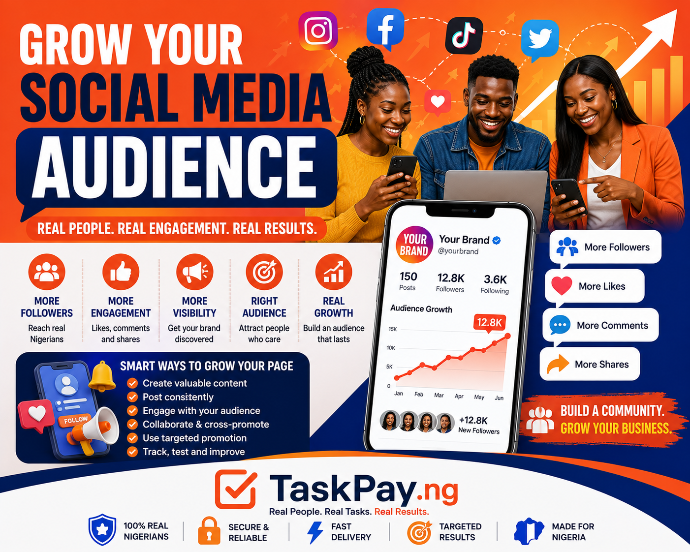 How to Get More People to Follow Your Social Media Page in Nigeria